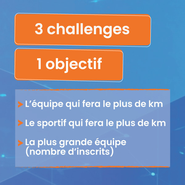 Nouvaut : 3 challenges => 1 objectif : Challenge de l'quipe qui fera le plus de km / Challenge du sportif qui fera le plus de km / Challenge de la plus grande quipe (nombre d'inscrits)